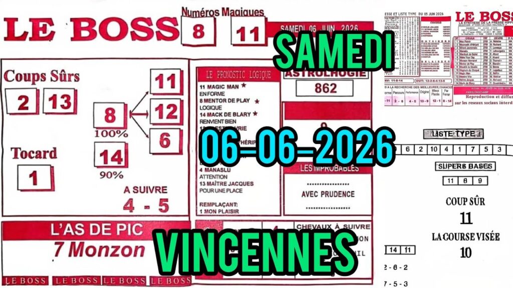 , Le BOSS Quinté