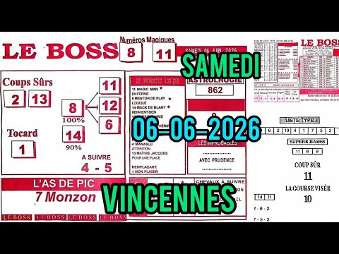 Image youtube